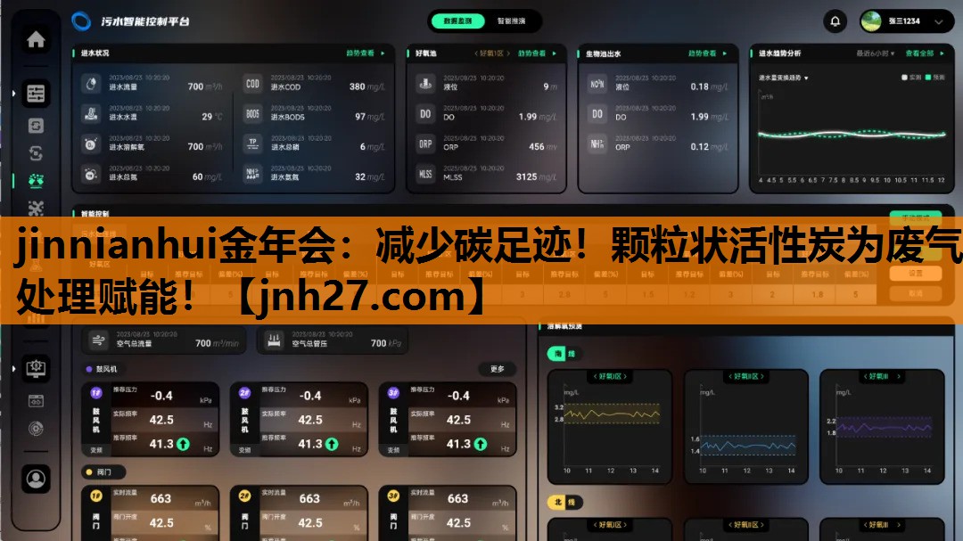 <strong>jinnianhui金年会：减少碳足迹！颗粒状活性炭为废气处理赋能！</strong>