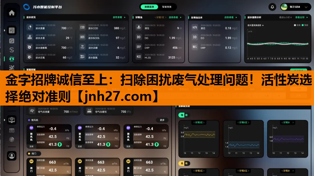 <strong>金字招牌诚信至上：扫除困扰废气处理问题！活性炭选择绝对准则</strong>