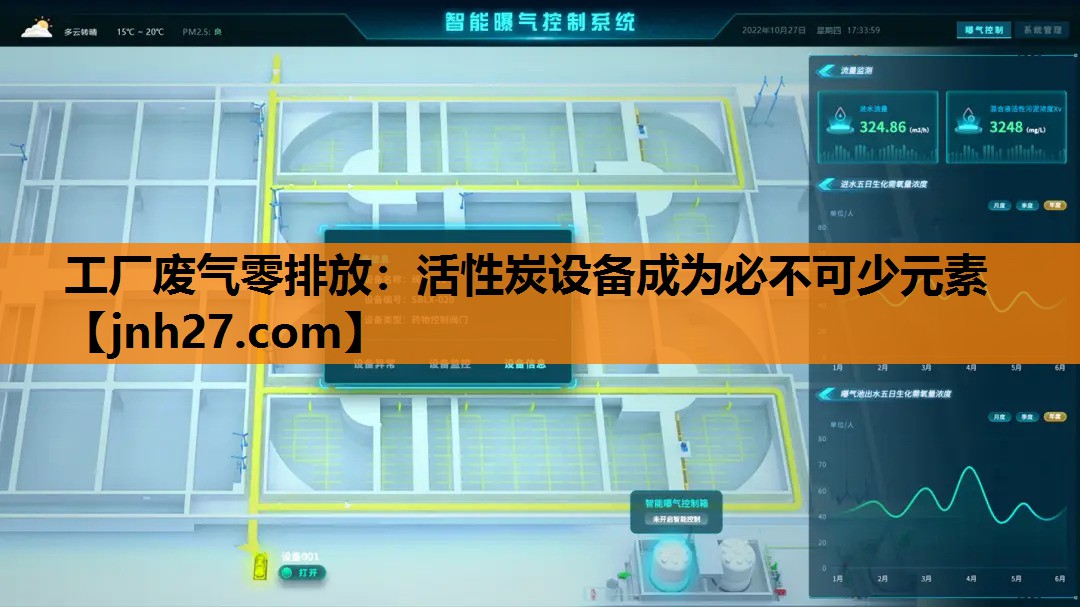 工厂废气零排放：活性炭设备成为必不可少元素