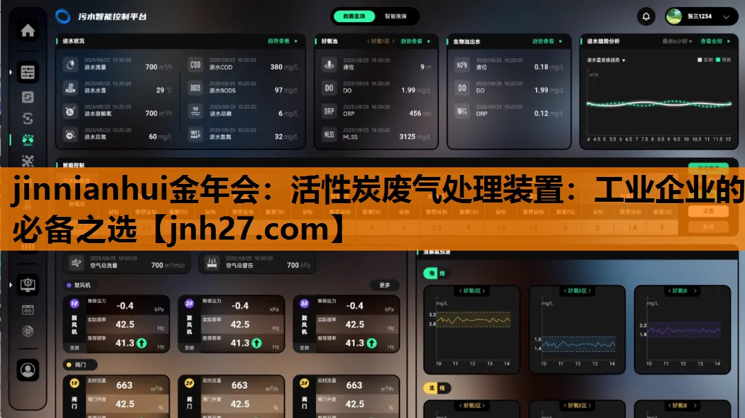 jinnianhui金年会：活性炭废气处理装置：工业企业的必备之选